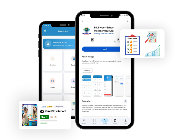 Mobile App Dashboard